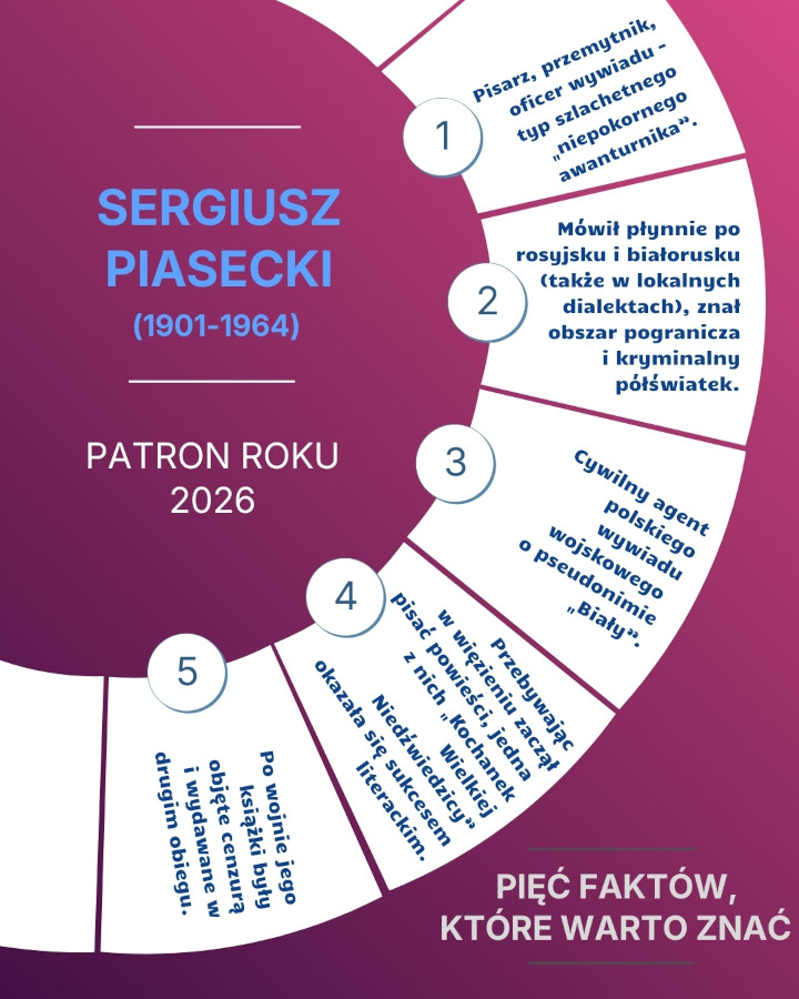 Rok 2026 - Rok Sergiusza Piaseckiego - grafika